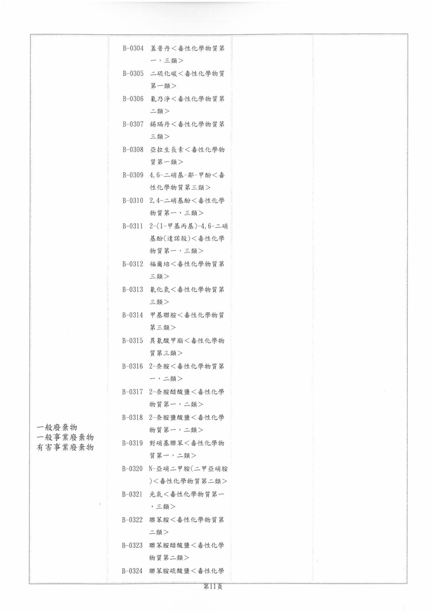 東京許可證(新)115.05.08-120.07.08-圖片-10