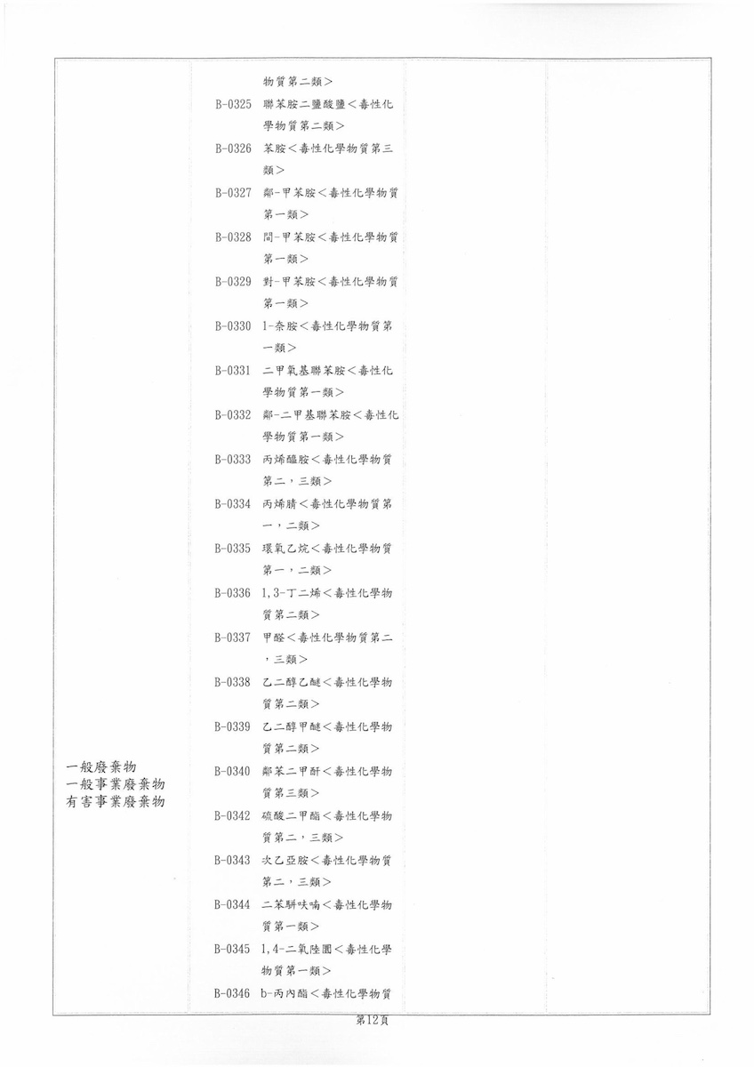 東京許可證(新)115.05.08-120.07.08-圖片-11