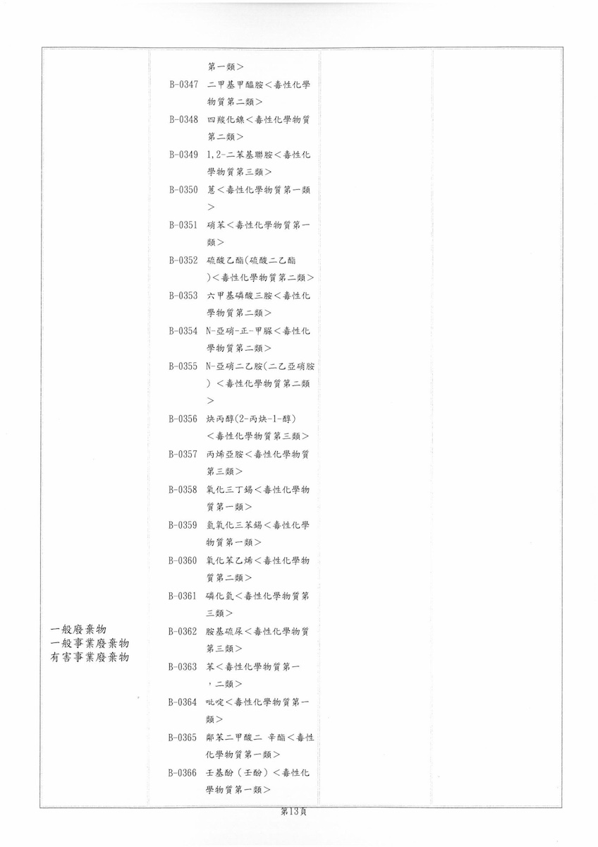 東京許可證(新)115.05.08-120.07.08-圖片-12