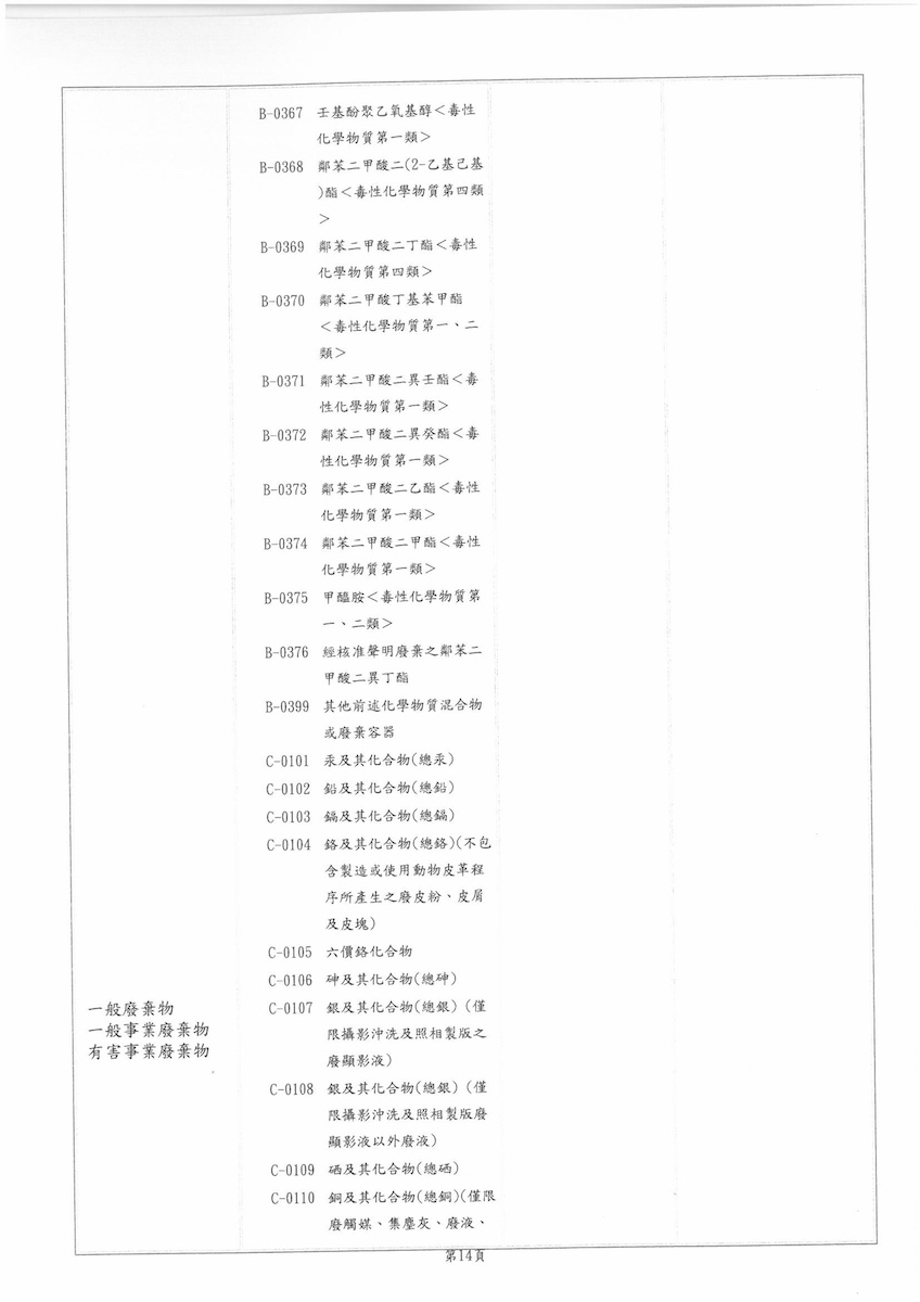 東京許可證(新)115.05.08-120.07.08-圖片-13