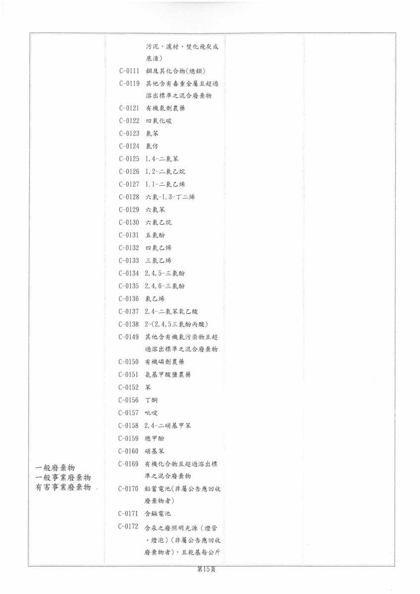 東京許可證(新)115.05.08-120.07.08-圖片-14