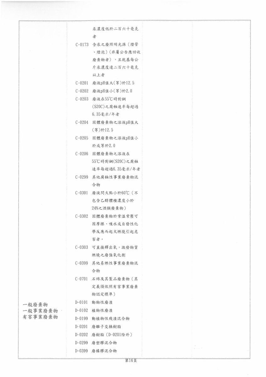 東京許可證(新)115.05.08-120.07.08-圖片-15