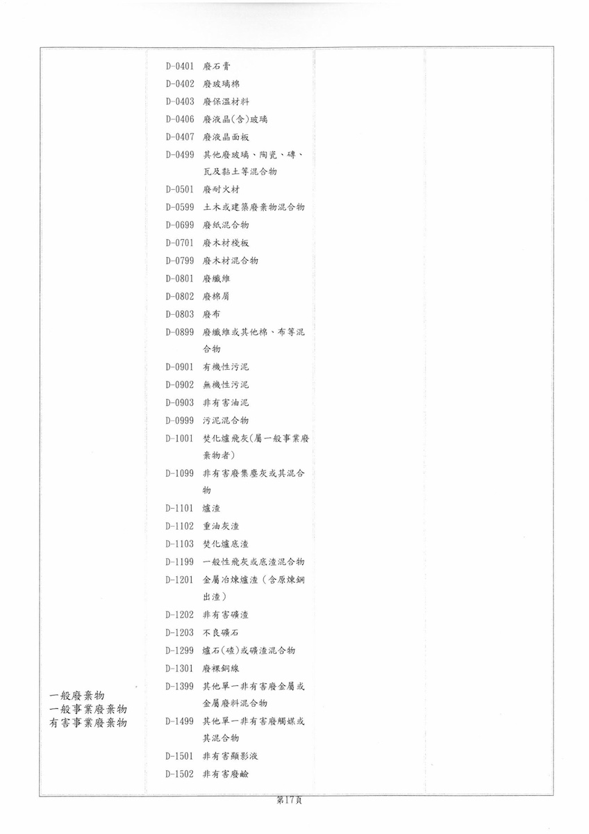 東京許可證(新)115.05.08-120.07.08-圖片-16