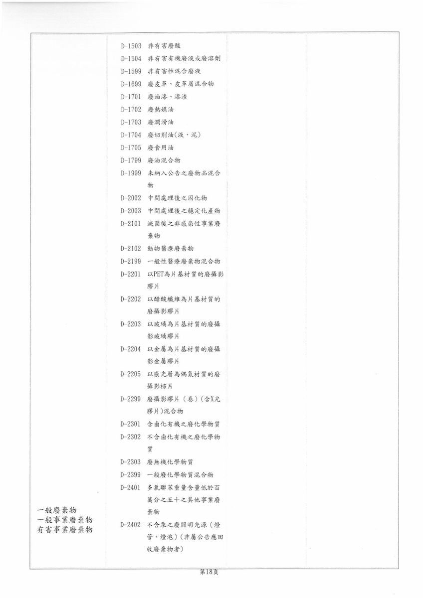 東京許可證(新)115.05.08-120.07.08-圖片-17