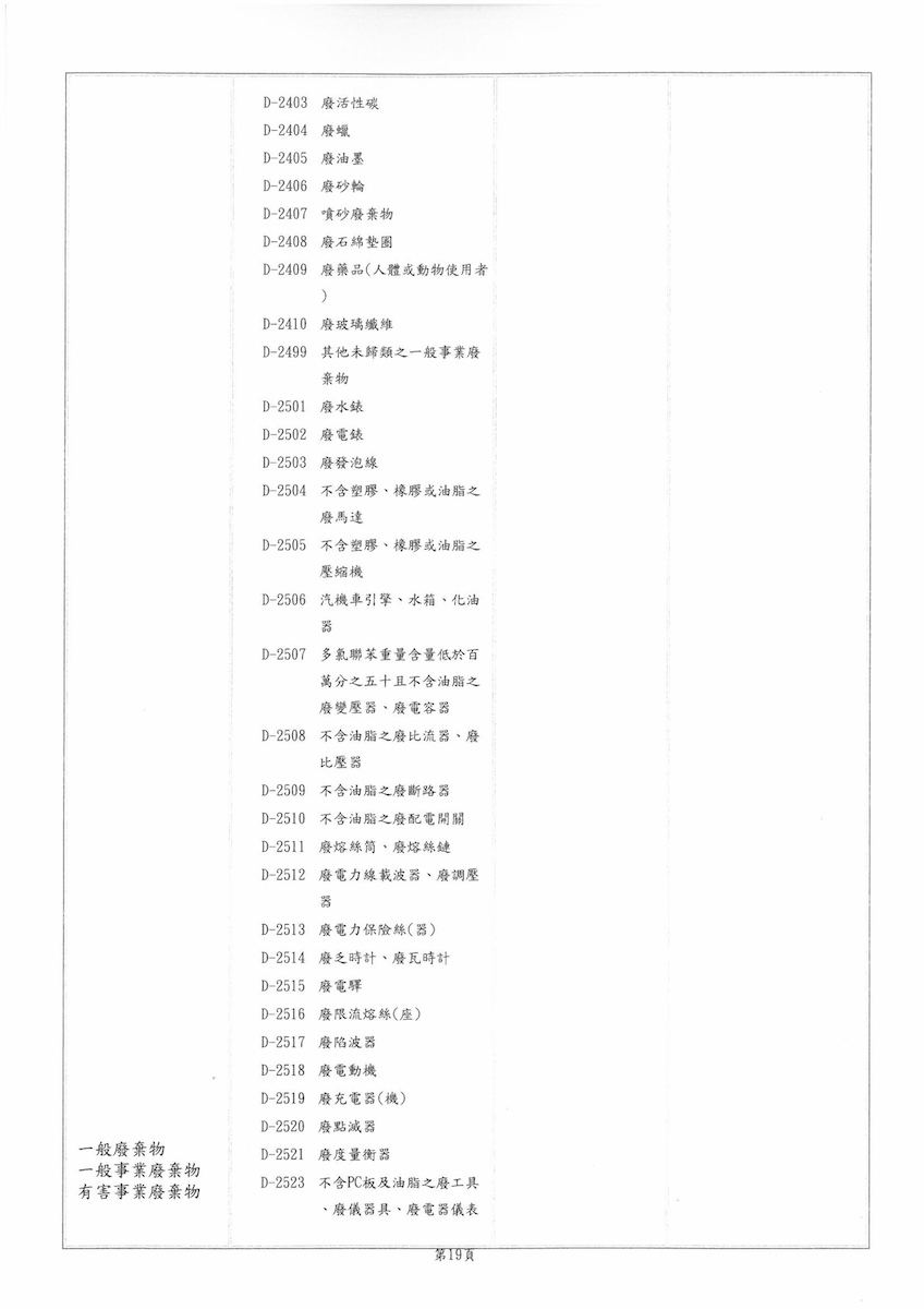 東京許可證(新)115.05.08-120.07.08-圖片-18