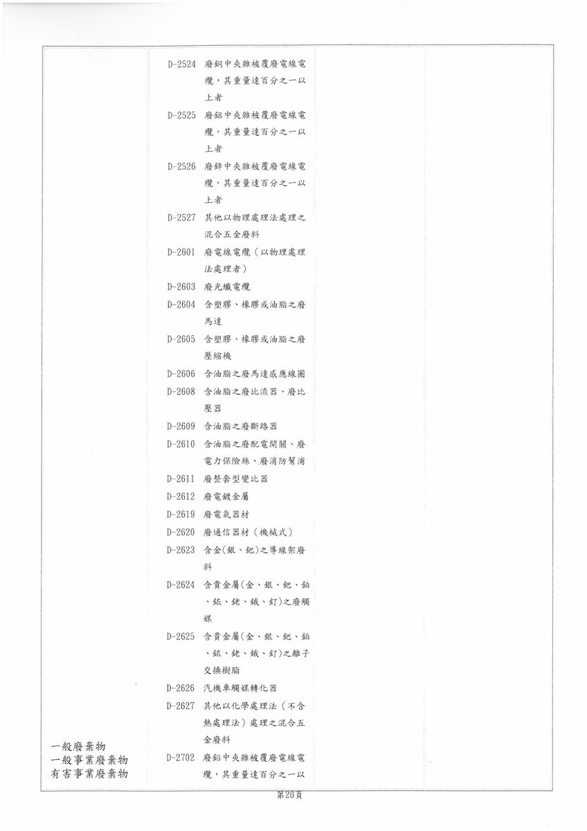 東京許可證(新)115.05.08-120.07.08-圖片-19
