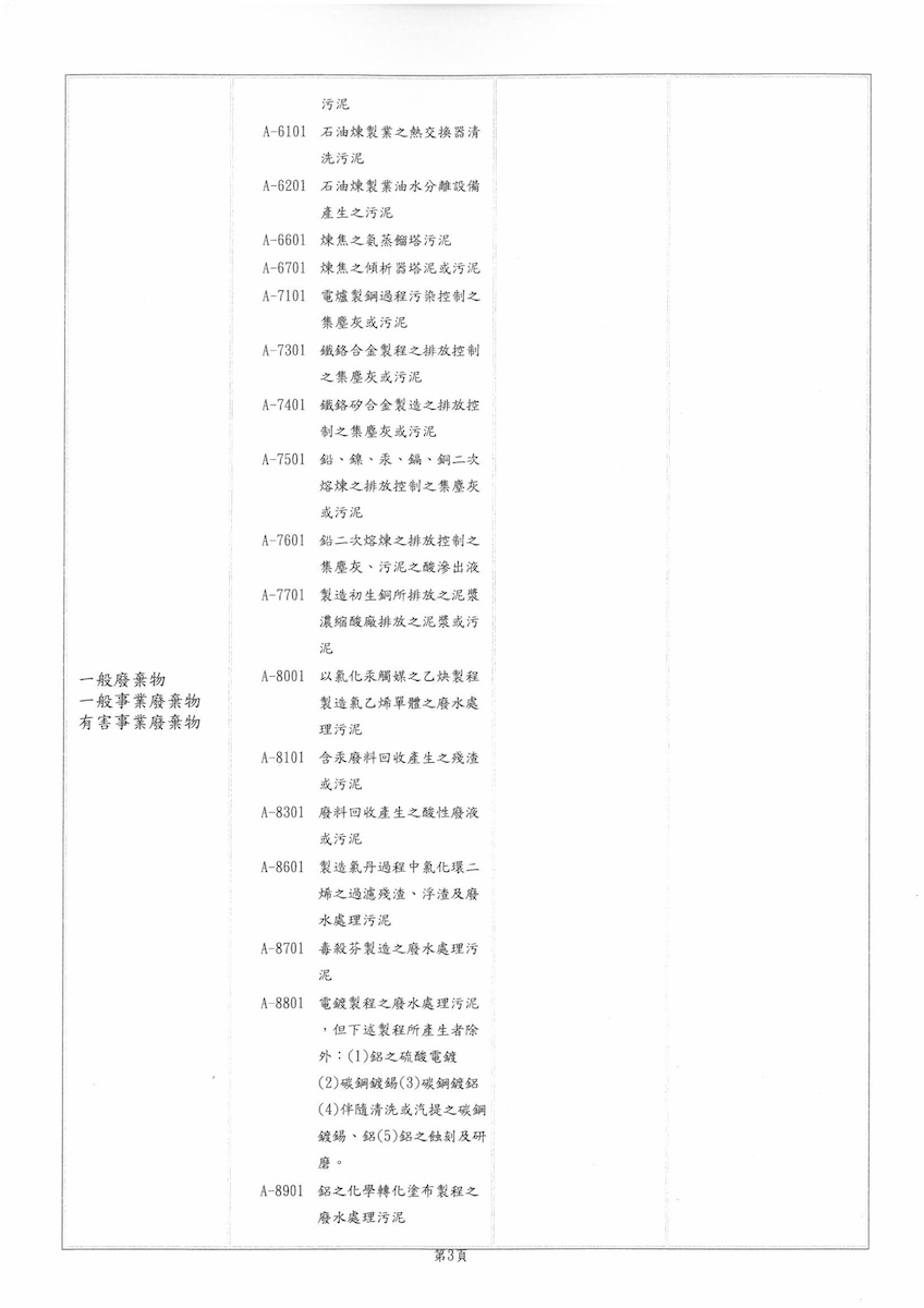東京許可證(新)115.05.08-120.07.08-圖片-2