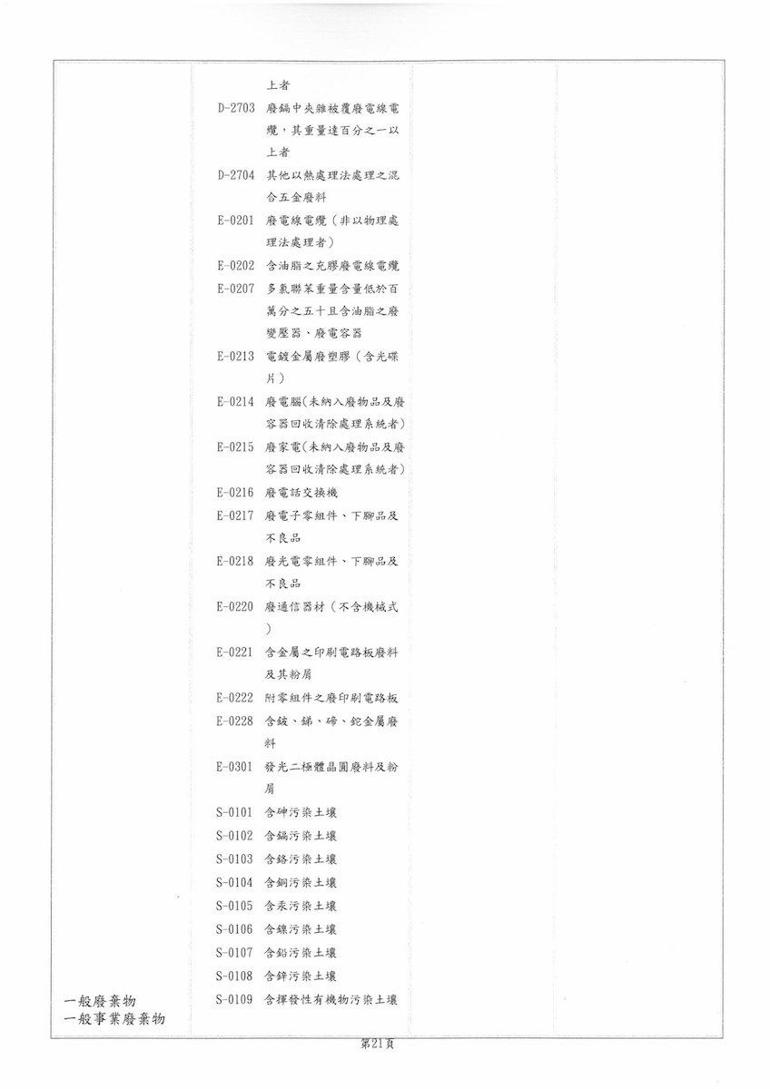 東京許可證(新)115.05.08-120.07.08-圖片-20