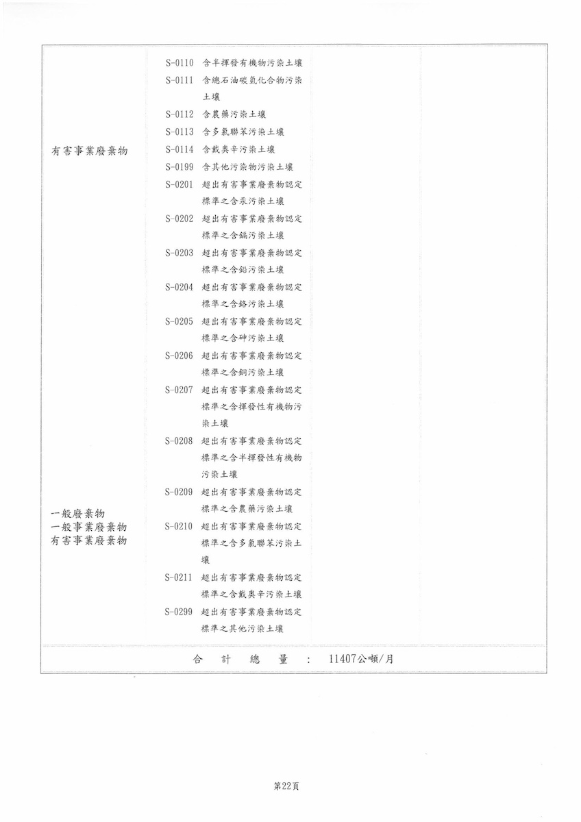 東京許可證(新)115.05.08-120.07.08-圖片-21