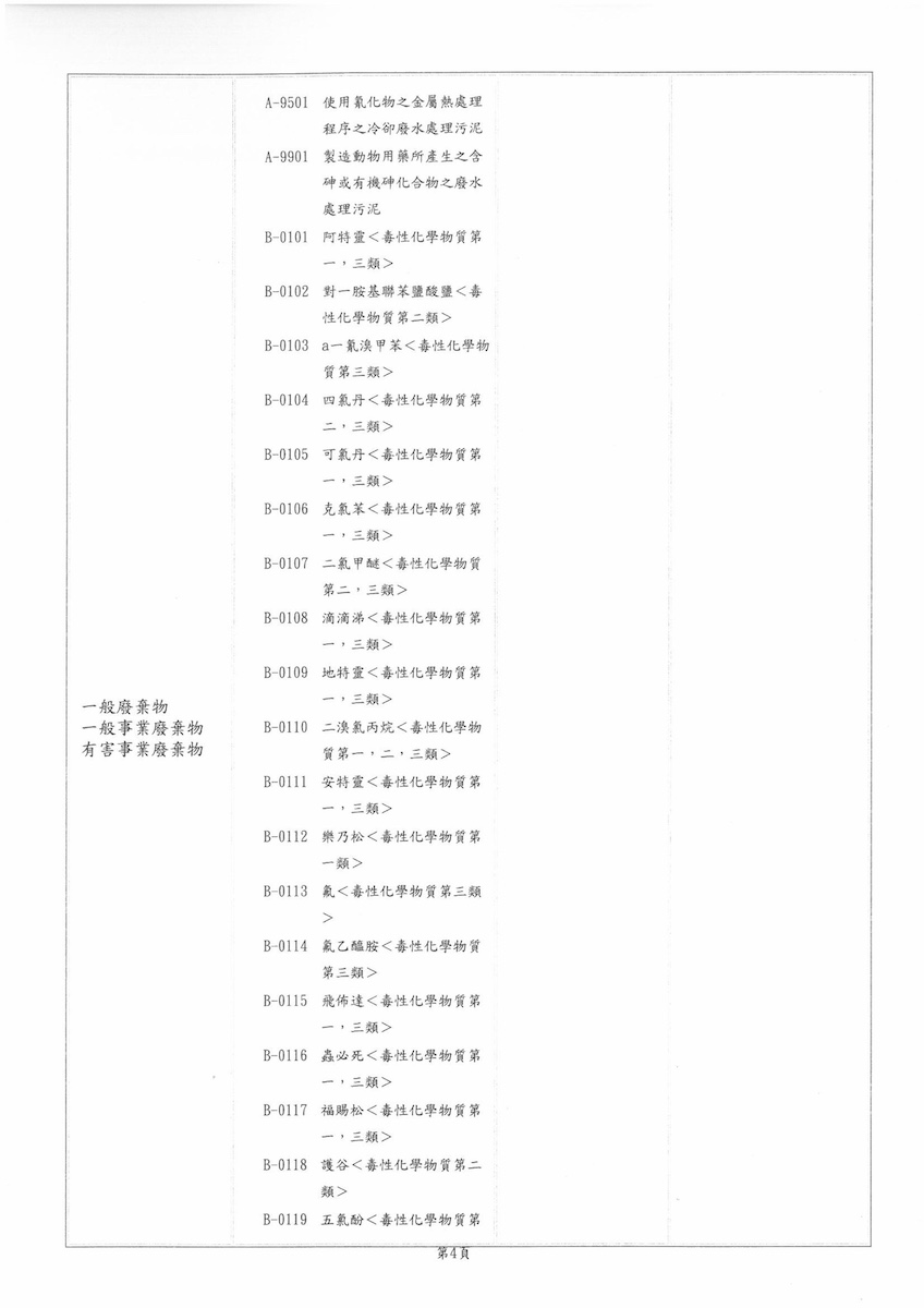 東京許可證(新)115.05.08-120.07.08-圖片-3