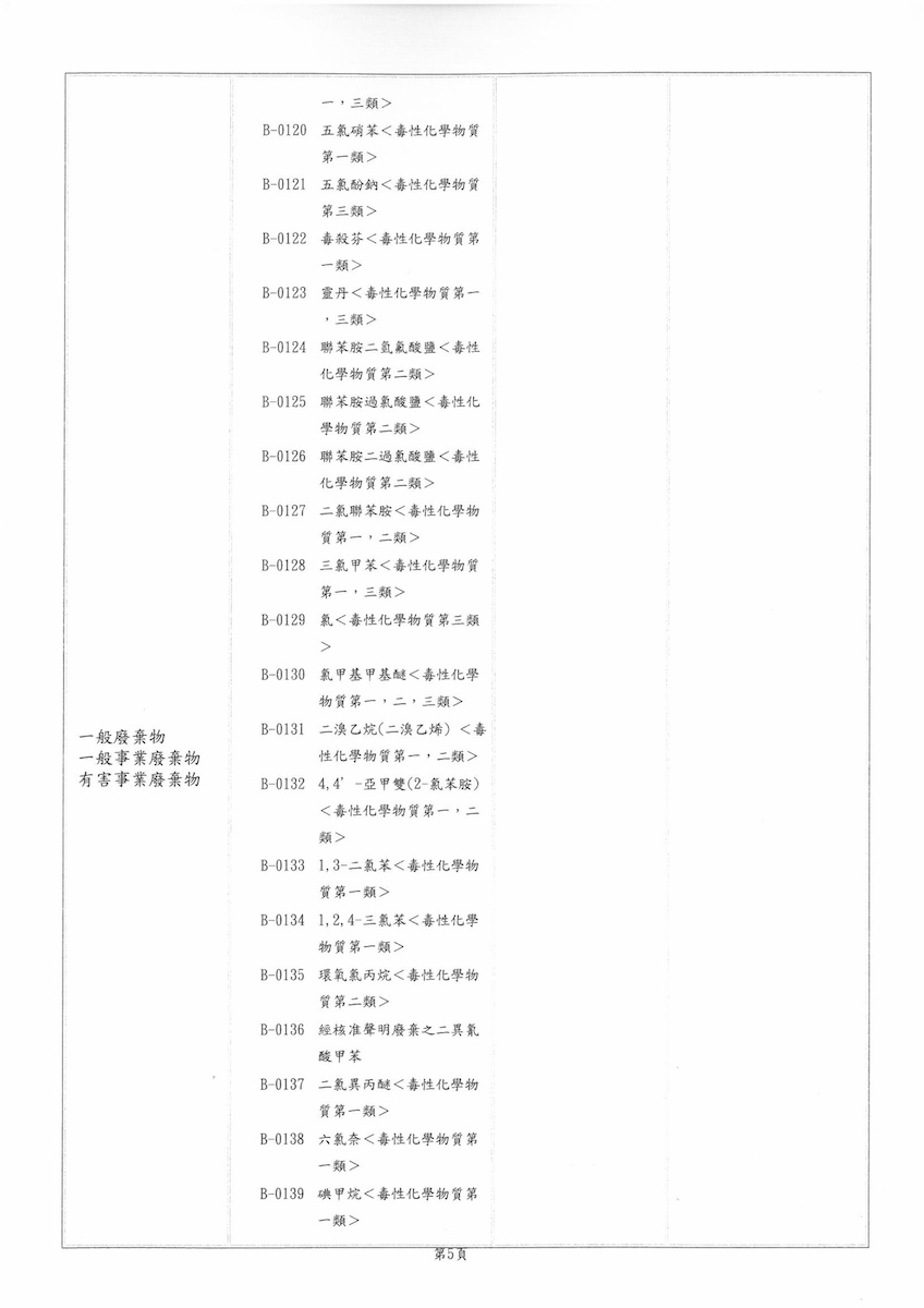 東京許可證(新)115.05.08-120.07.08-圖片-4
