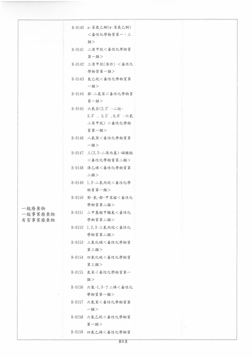 東京許可證(新)115.05.08-120.07.08-圖片-5