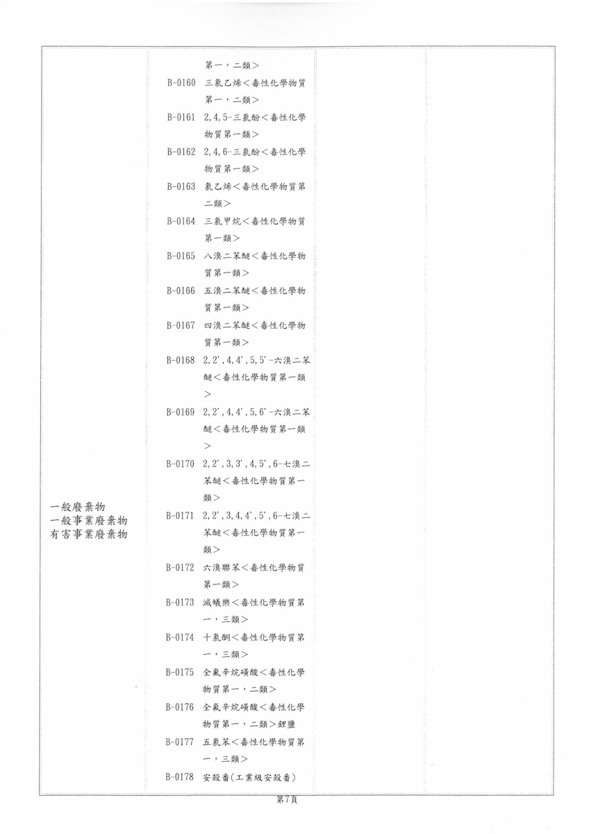 東京許可證(新)115.05.08-120.07.08-圖片-6