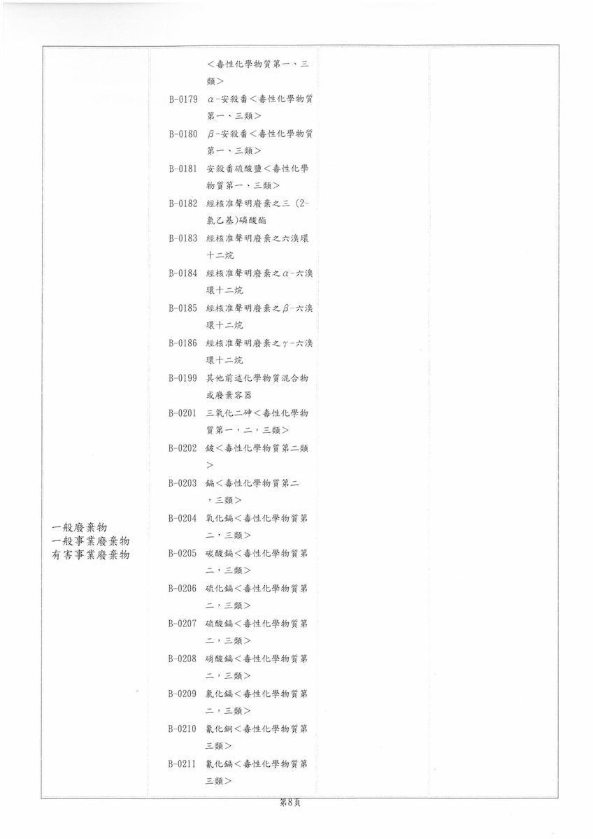 東京許可證(新)115.05.08-120.07.08-圖片-7