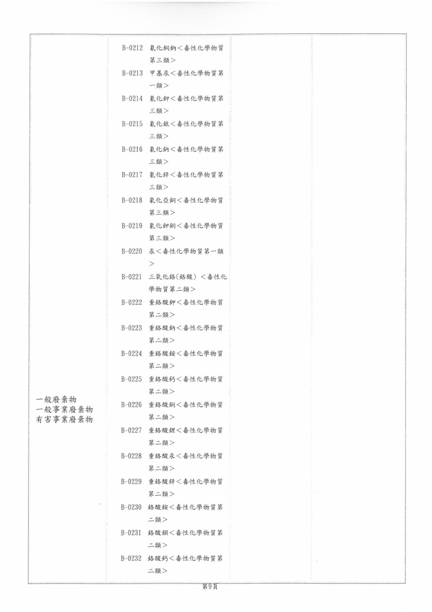 東京許可證(新)115.05.08-120.07.08-圖片-8