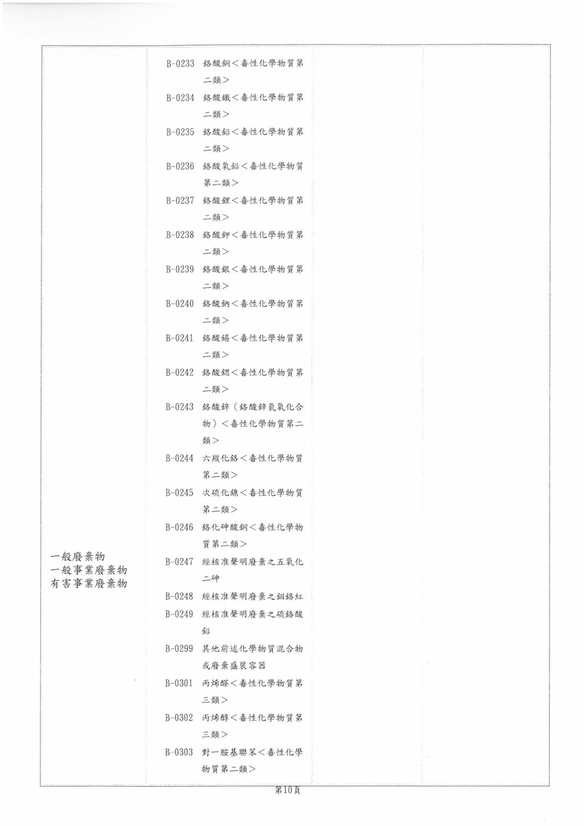 東京許可證(新)115.05.08-120.07.08-圖片-9